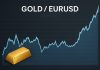 Goldpreis-Run immer steiler – Charttechnik zeigt wachsendes Korrektur-Risiko