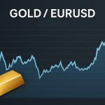 Goldpreis-Run: Charttechnik signalisiert steigendes Korrektur-Risiko