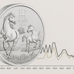 Perth Mint steigert Gold- und Silber-Absatz im September 2025