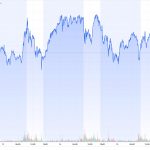 Goldpreis-COMEX-12.01.-16.01.2026