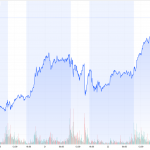 Goldpreis-Comex-19.-23.01.2026