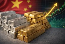 Goldpreis in China unter Europa-Spotkurs, Silber mit rund zehn Prozent Aufschlag