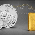 Gold- und Silberprodukte der Perth Mint Absatzentwicklung
