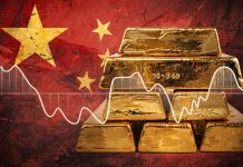 Goldpreis in China: China-Spread an der Shanghai Gold Exchange dreht ins Minus