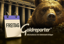Goldpreis unter Druck: Die Bären lauern an der Börse am Freitag
