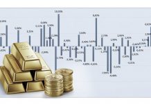 Goldpreis-März-Statistik: Monatsperformance seit 1970 als Balkenchart mit Goldbarren-Motiv