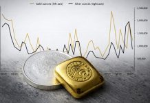 Edelmetall-Markt im Wandel: Chartentwicklung und physische Nachfrage bei Gold und Silber